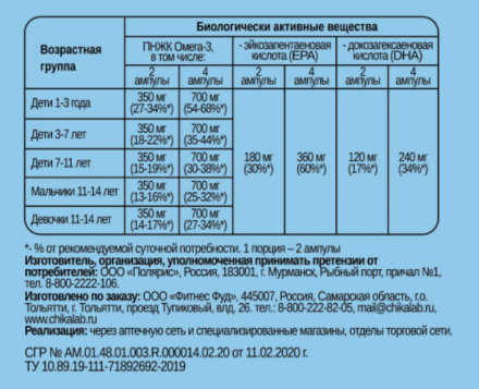 Omega-3 Baby 300 мг Chikalab (60 амп)